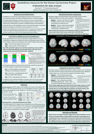 Handedness poster